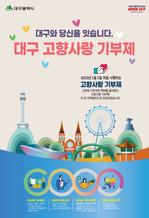 고향사랑기부제 포스터. 대구시 제공.