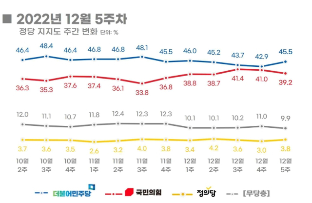 리얼미터 홈페이지