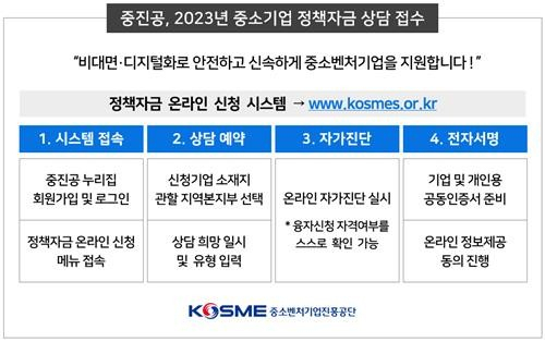 중소벤처기업진흥공단. 중소벤처기업진흥공단 제공.