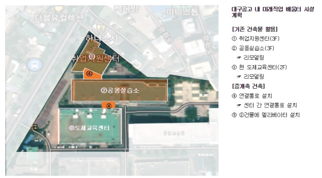 미래직업교육센터 시설 구축 계획. 대구시교육청 제공