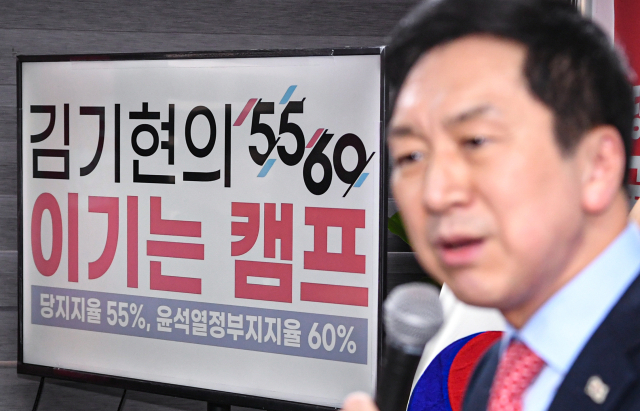 국민의힘 당권주자인 김기현 의원이 9일 서울 여의도 자신의 