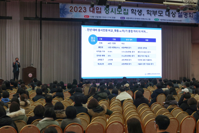 12일 오후 서울 광진구 세종대학교 광개토관에서 서울특별시교육청 교육연구정보원 주최 2023 대입 정시모집 학생·학부모 대상 설명회가 열리고 있다. 연합뉴스