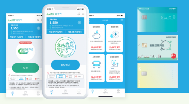 알뜰교통카드 마일리지 할인제 시행. 안동시 제공