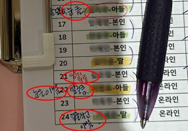아이들 외모 품평한 출석부. 연합뉴스