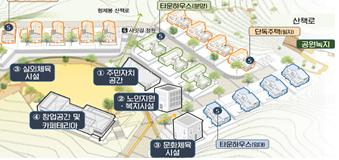 국토부 제공.