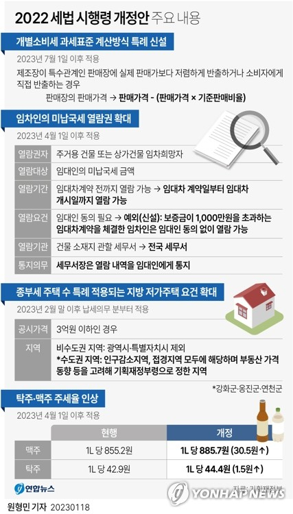 해외서 유턴기업, 최대 5년간 소득세·법인세 안낸다