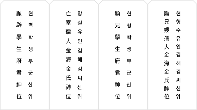 (왼쪽부터 차례로)남편, 처(부인), 형, 형수 지방 쓰는 법. 네이버