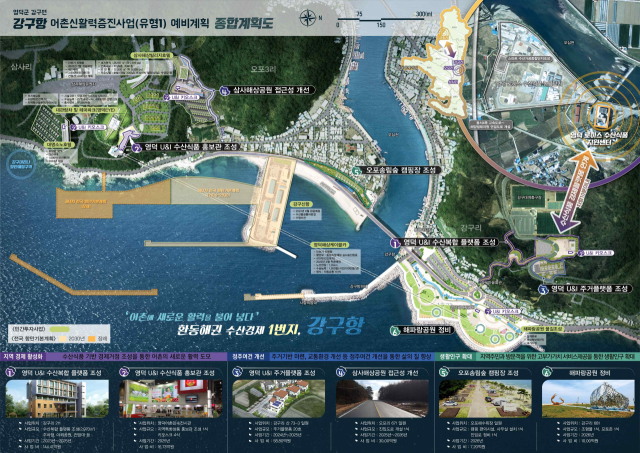경북도는 해양수산부 