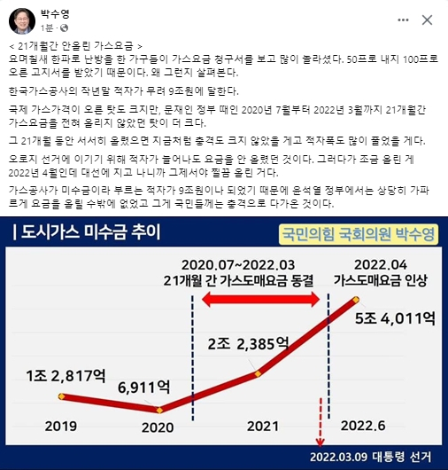박수영 국민의힘 국회의원 페이스북