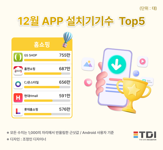 이미지=TDI (티디아이)