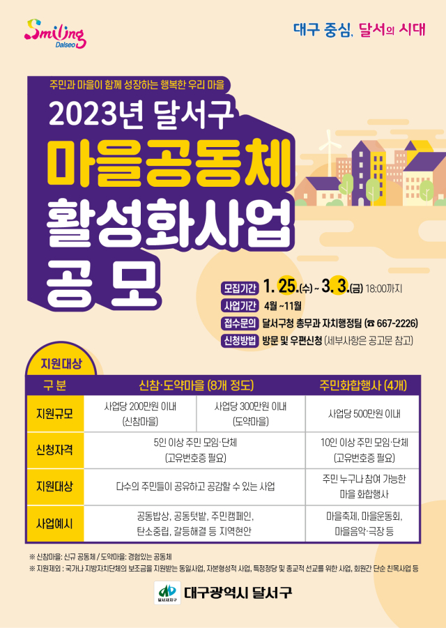 2023년 마을공동체 활성화사업 포스터. 달서구청 제공