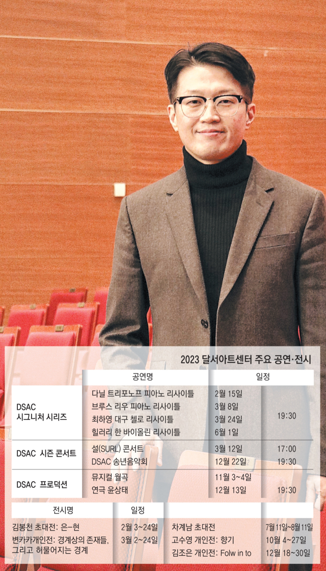 이성욱 달서아트센터 관장이 지난 25일 달서아트센터 청룡홀에 대해 설명해주고 있다. 달서아트센터 제공