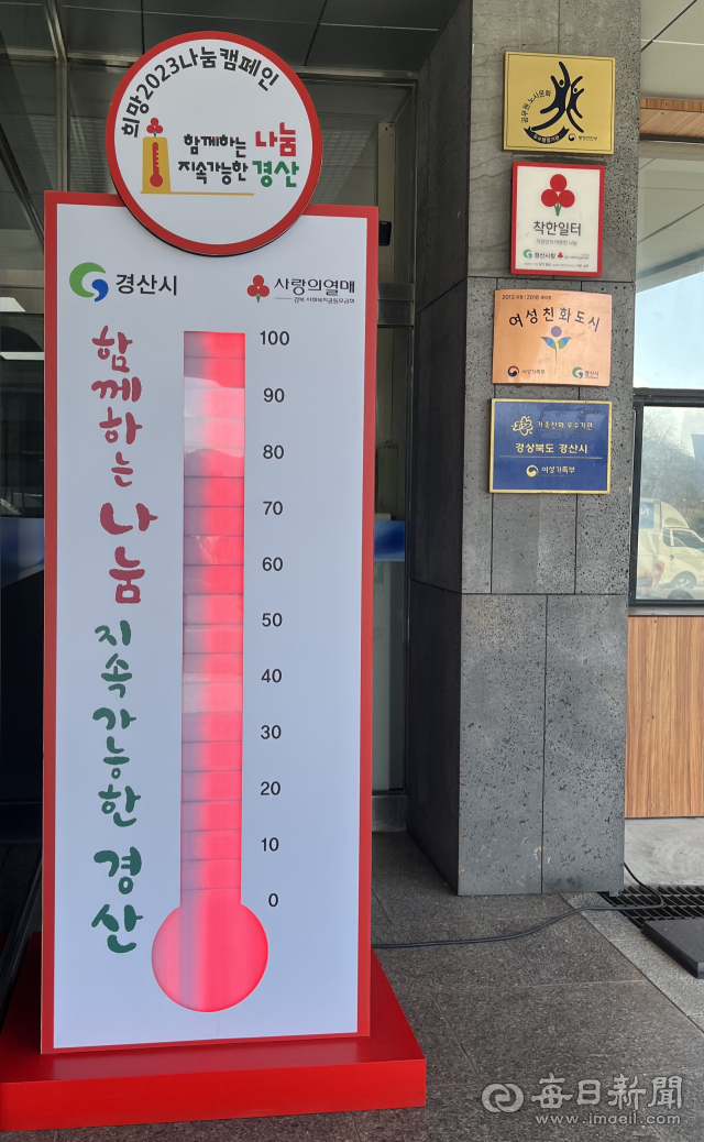 경산시가 희망2023 나눔캠페인 기간 동안 사랑의 온도 115℃를 달성했다.