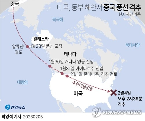 [그래픽] 미국, 동부 해안서 중국 풍선 격추 (서울=연합뉴스) 박영석 기자 = 미국 정부가 4일(현지시간) F-22 스텔스 전투기 등 군 자산을 다수 동원해 자국 영공에 진입한 중국 정찰풍선을 해상에서 격추했다. 로이드 오스틴 국방부 장관은 이날 성명을 내고 \