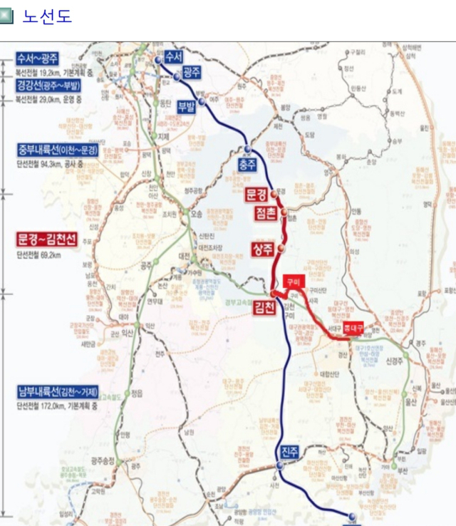 지난 3일 KDI가 기획재정부에 제출한 