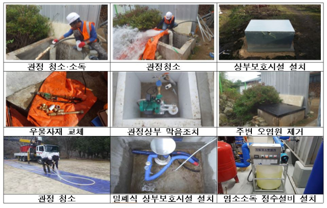 지하수 관정 개선 과정. 환경부 제공