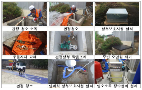 영주·구미·군위·예천 등 지하수 시설 개선 지원