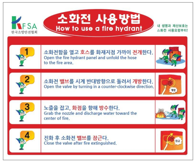 한글 및 외국어가 포함된 옥내소화전 사용설명서. 구미소방서 제공