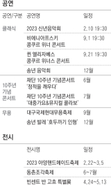 김기덕 아양아트센터 관장이 매일신문과 인터뷰를 하고 있다. 심헌재 기자
