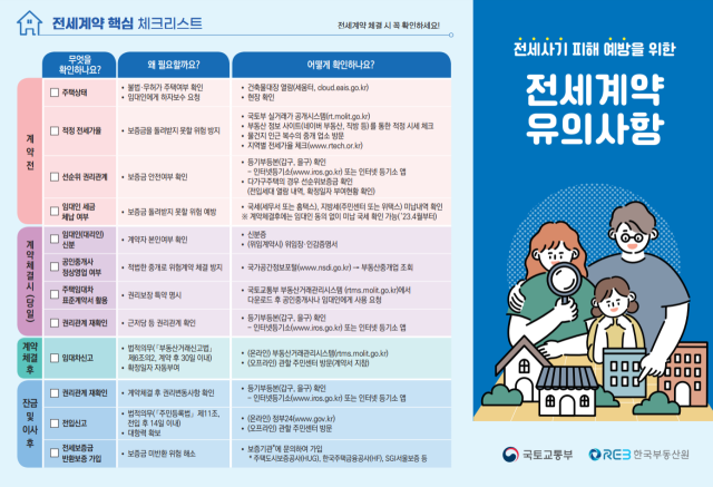 국토교통부 