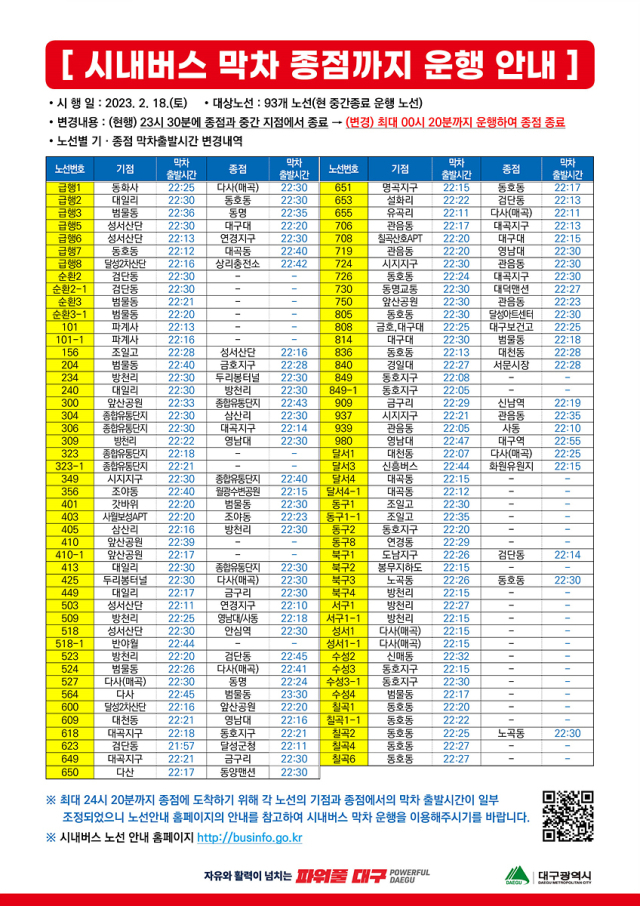 대구시 제공