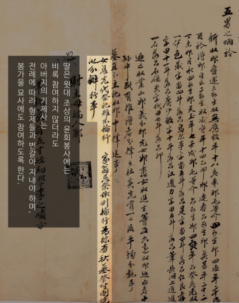 재령이씨 영해파 종중 분재기에는 5남1녀의 자식들에게 재산균등분배와 윤회봉사를 담은 내용이 전해지고 있다. 한국국학진흥원 제공