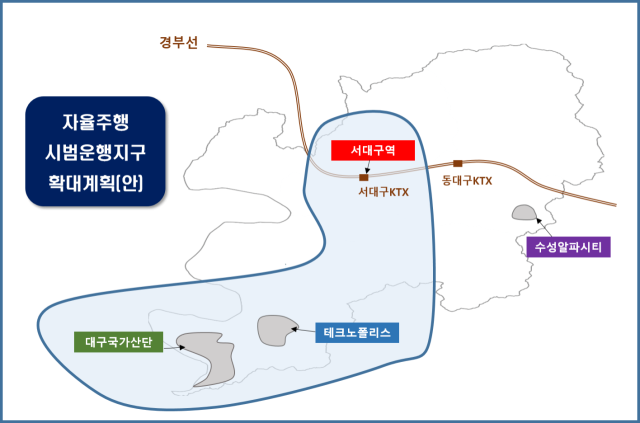 대구시는 현재 국가산단, 테크노폴리스, 설화명곡역으로 연결되는 자율주행 시범운행 구간을 서대구역 일대까지 확대한다. 이를 통해 올해 안으로 전국 최초 KTX-자율주행-지하철이 단절 없이 연결되는 