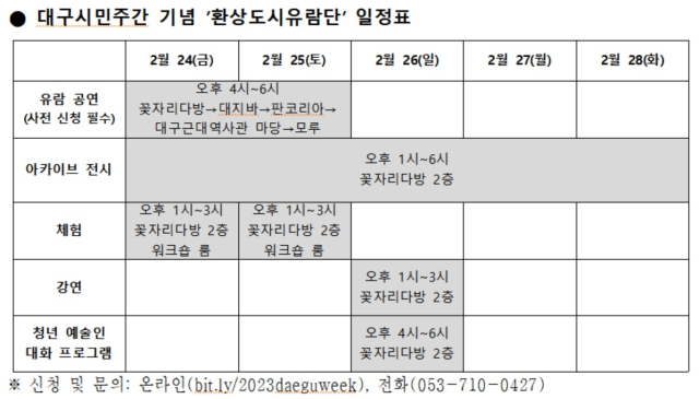 대구시 제공