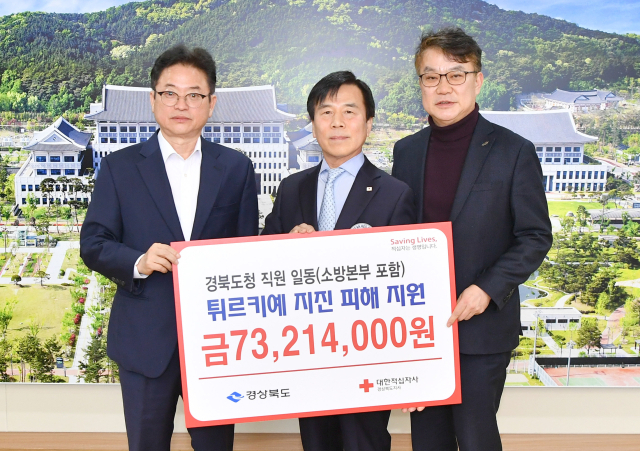 경상북도 직원들이 튀르키예 지진 피해 성금 전달 모습. 경북도 제공