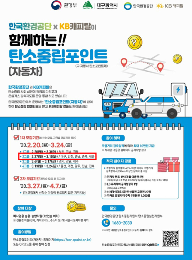 자동차 탄소포인트제도. 대구시 제공.