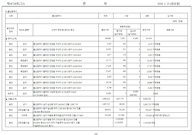 이준석 페이스북