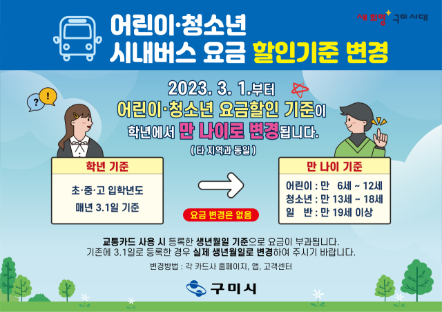 경북 구미시가 오는 3월 1일부터 만 나이로 시내버스 요금기준을 적용한다고 밝혔다. 구미시 제공