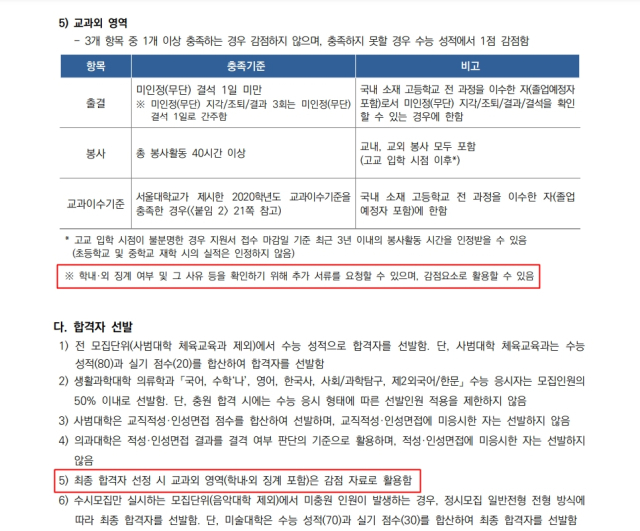 2020학년도 서울대 정시모집 일반전형 요강