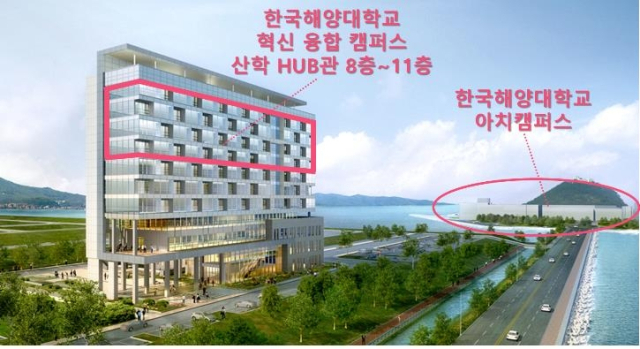 2일 국토교통부는 혁신융합캠퍼스 구축사업에 전문대도 신청할 수 있도록 확장됐다고 밝혔다. 국토교통부 제공