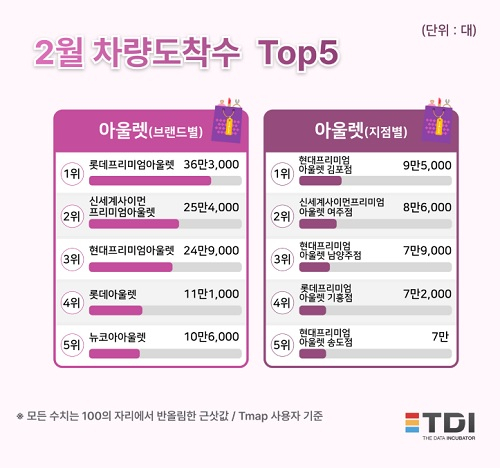이미지=TDI (티디아이)