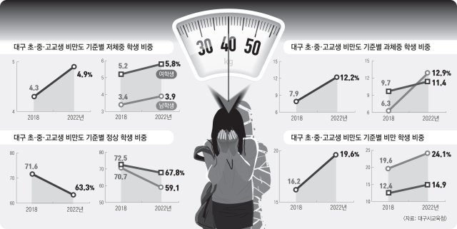 청소년들이 모인 프로아나 오픈채팅방에서 다이어트 의지를 북돋우기 위해 공유하는 사진. 출처 프로아나 오픈채팅방