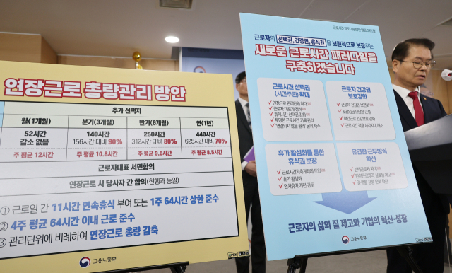 이정식 고용노동부 장관이 6일 정부서울청사 브리핑실에서 근로시간 제도 개편방안을 발표하고 있다. 연합뉴스