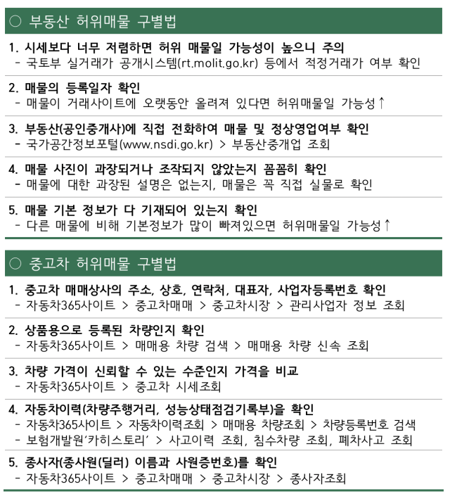 부동산·중고차 허위매물 구별법. 경북경찰청 제공