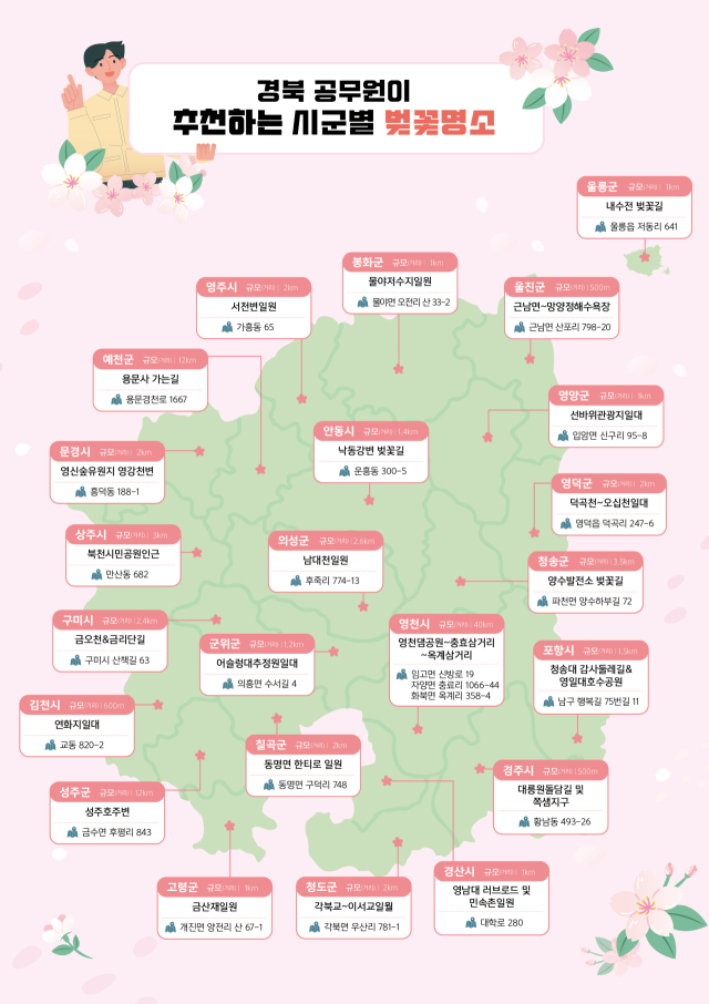 경북 23개 시군 벚꽃명소. 경북도 제공