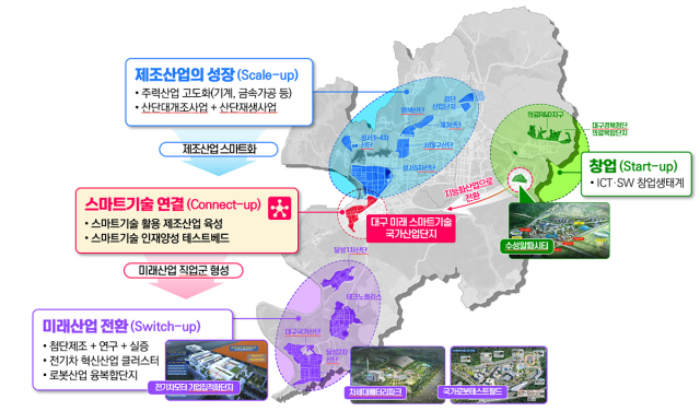 대구 제2국가산단과 지역산업 거점과의 연계성. 대구시 제공