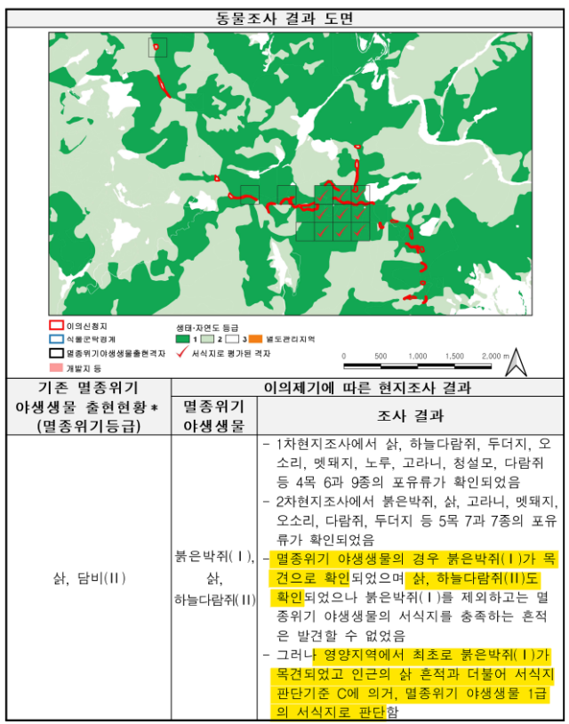 국립생태원이 영양풍력발전단지 예정지를 조사한 결과 보고서 중 멸종위기종 붉은박쥐에 대해 설명하고 있는 자료의 모습. 이은주 의원실 제공