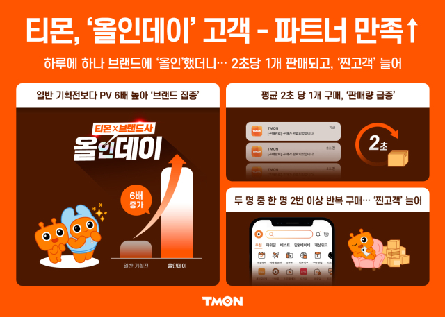 사진= 티몬 제공