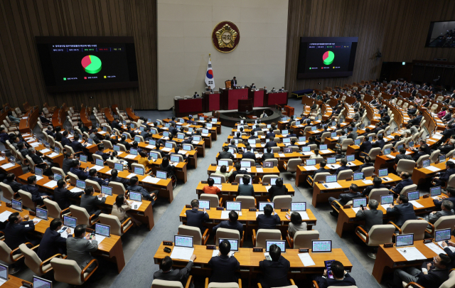 국회가 반도체 등 국가전략산업에 기업이 설비투자를 할 경우 세액 공제 비율을 확대하는 내용을 담은