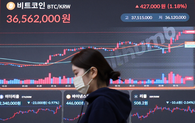 최근 오름세를 지속하는 비트코인 가격이 금융시장 혼란에도 지난해 6월 이후 처음으로 2만8천 달러(약 366만원)를 돌파했다. 19일(현지시간) 블룸버그통신에 따르면 비트코인은 이날 장중 2만8천258달러(약 370만원)까지 상승, 올해 들어서만 70% 가까이 올랐다. 20일 오후 서울 서초구 빗썸 고객센터 전광판에 비트코인 등 가상화폐 실시간 거래 가격이 표시되고 있다. 연합뉴스