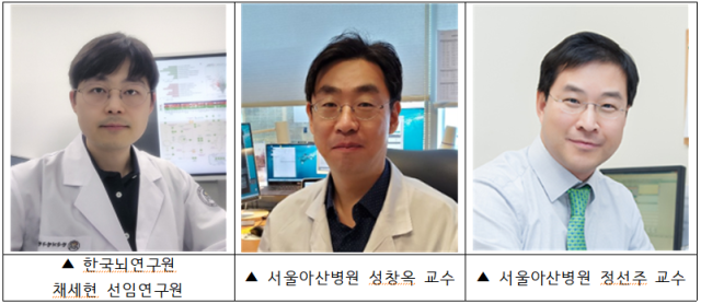 한국뇌연구원(KBRI)이 한국인에게서 많이 발생하는 산발성 파킨슨병을 유발하는 특이 유전자를 처음 발견했다고 밝혔다. 한국뇌연구원 제공