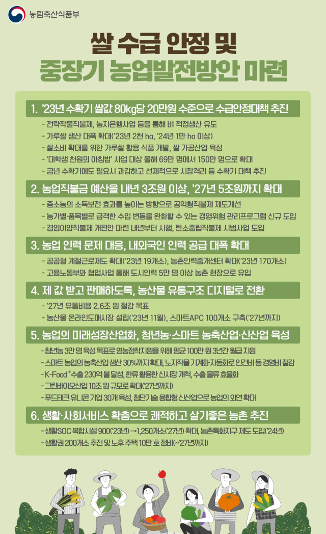 농식품부 제공.