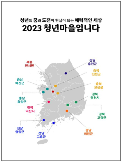 영천·고령에 '청년마을' 만든다… 주거·공유 사무실 등 청년공간으로 탈바꿈
