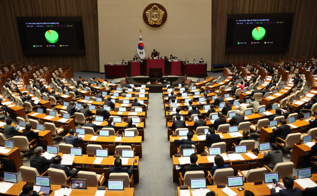 30일 오후 국회에서 열린 본회의에서 가덕도 신공항 조기 착공을 토지 보상 시점을 앞당길 수 있도록 하는 내용의 가덕도신공항 건설을 위한 특별법 개정안이 가결되고 있다. 연합뉴스
