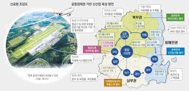 13일 국회 본회의장에서 대구경북 통합신공항 건설을 위한 특별법에 대한 표결이 이뤄지고 있다. 이민호 기자 lmh@imaeil.com