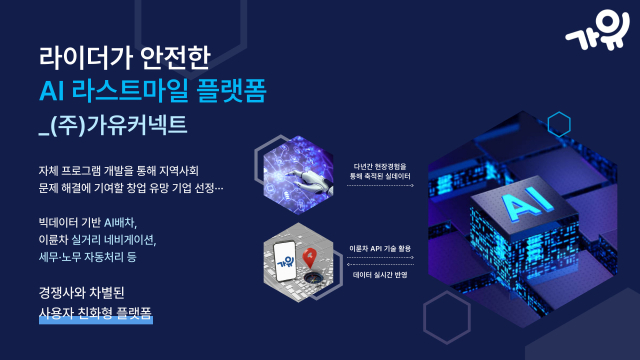 사진= 가유커넥트 제공